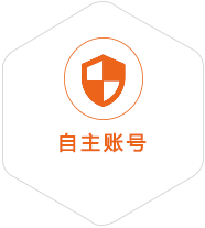 怀远到爱沙尼亚国际快递